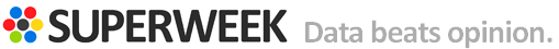 Superweek